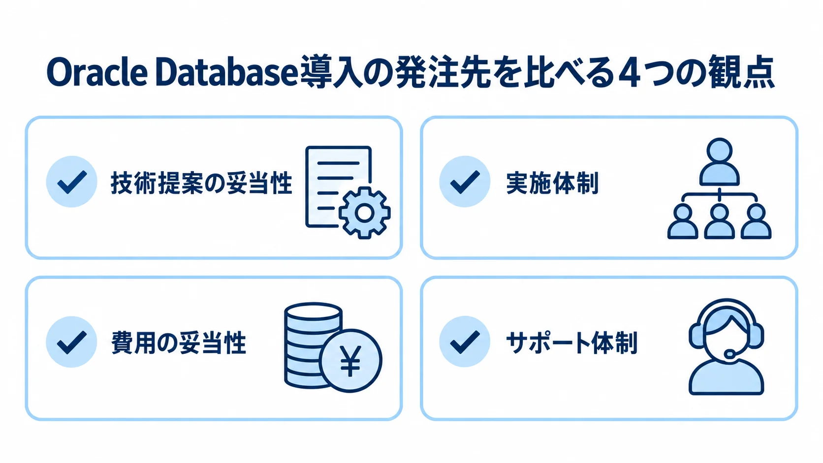 Oracle Database導入の発注先を技術提案、実施体制、費用、サポート体制の4観点で確認するチェックリスト