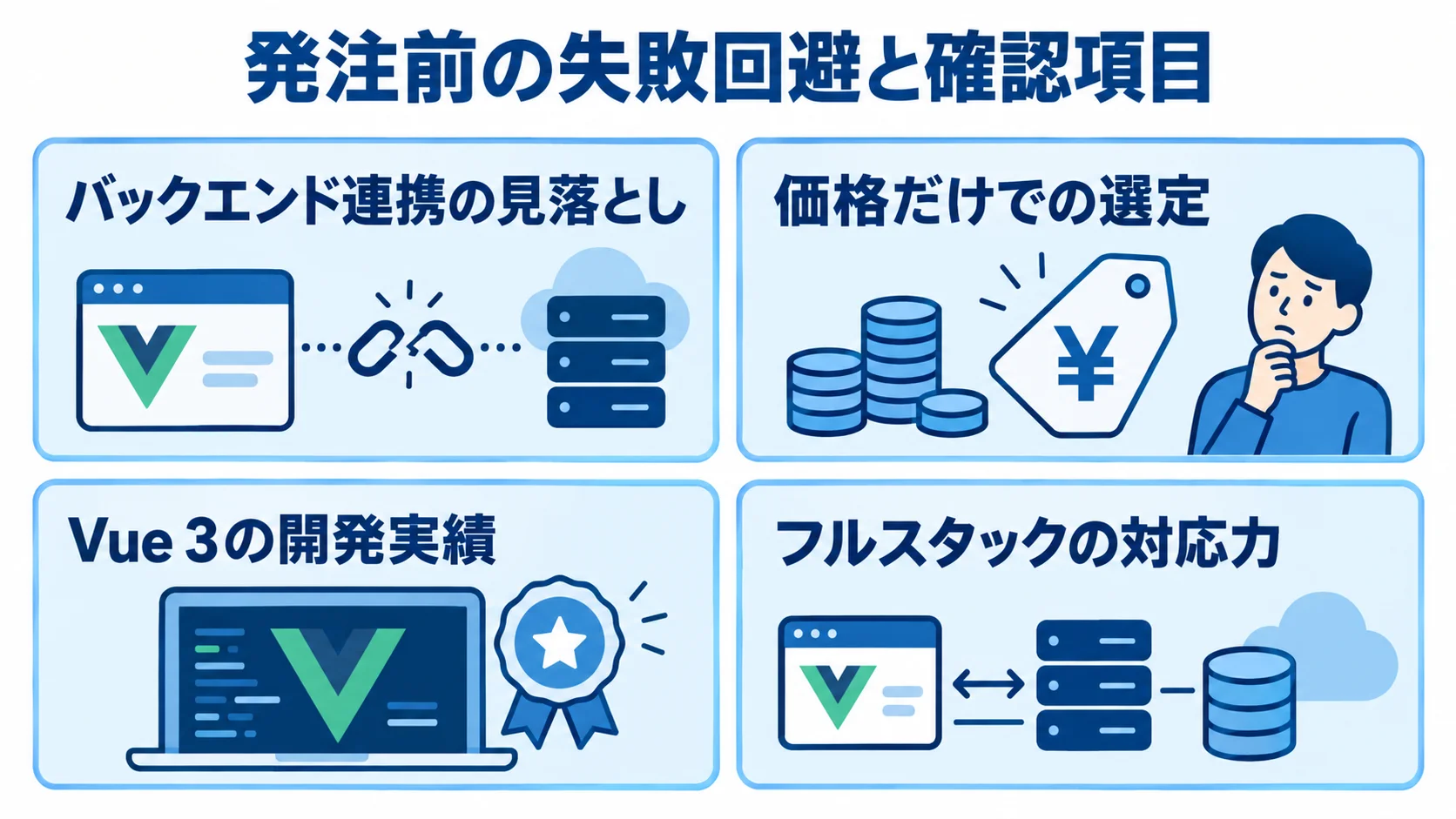 Vue.js開発パートナー選定で避けたい失敗と事前確認項目 発注前の注意点と確認項目を4枚のパネルで整理した図解