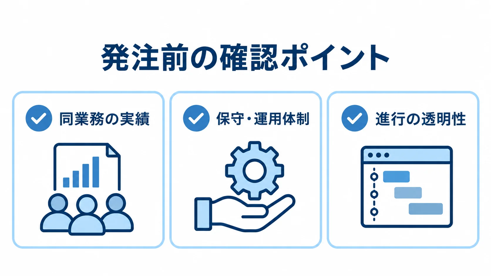 発注前に確認する同業務の実績、保守・運用体制、進行の透明性を並べた図