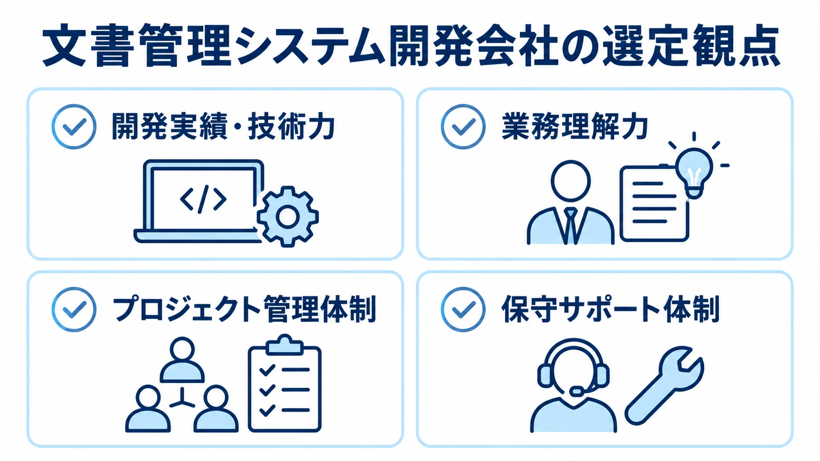 開発実績・技術力、業務理解力、管理体制、保守サポート体制を確認するチェックカード。