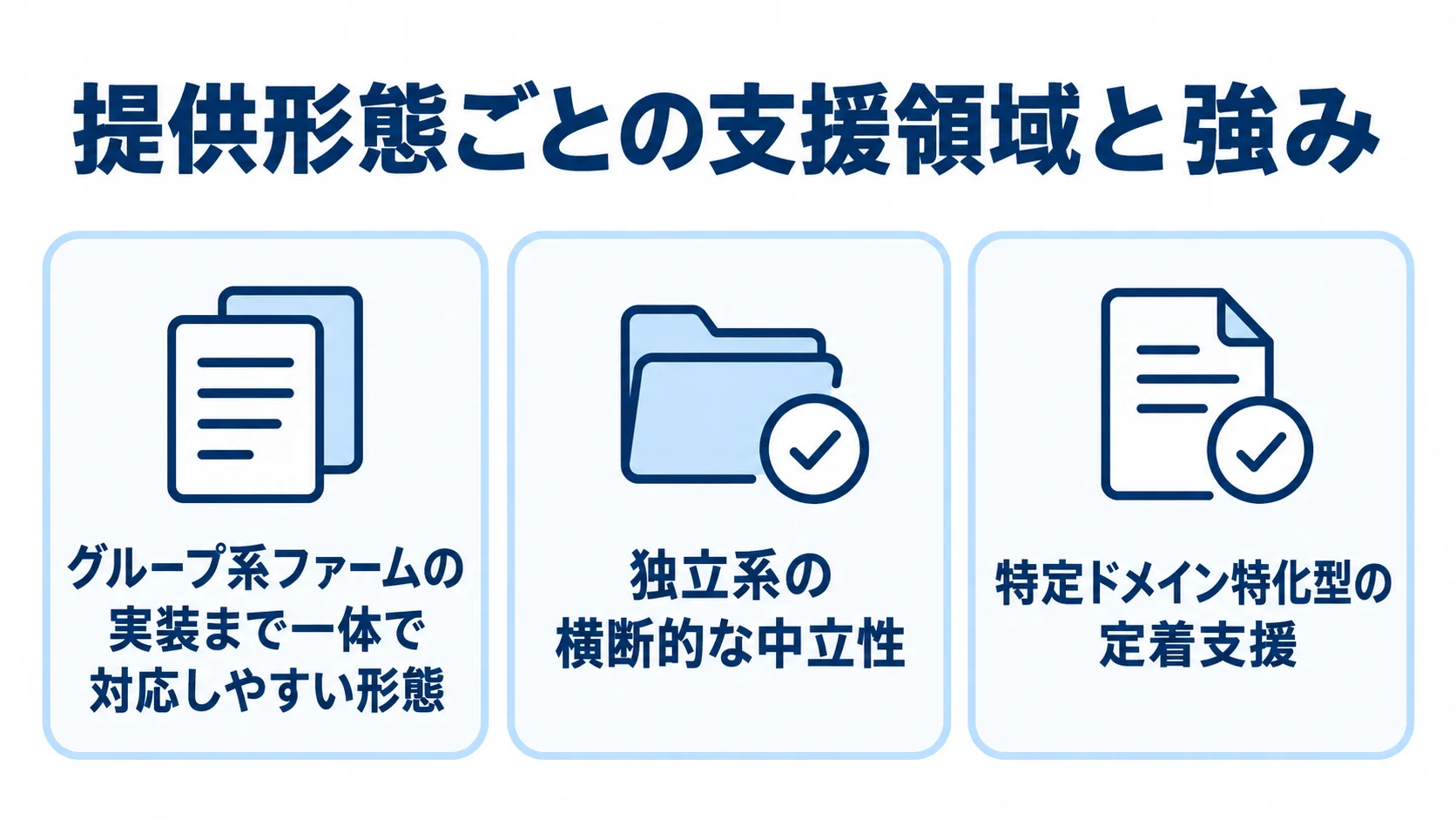 パッケージ導入コンサルの提供形態ごとの強みを示す図 グループ系、独立系、特定ドメイン特化型の支援の強みを3枚のカードで整理した図