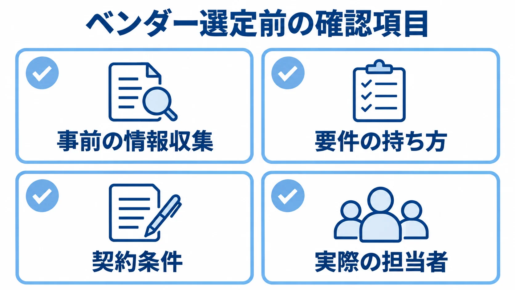 ベンダー選定前に発注側が確認する4項目 ベンダー選定前に確認する情報収集、要件、契約条件、実際の担当者をカードで示した図。