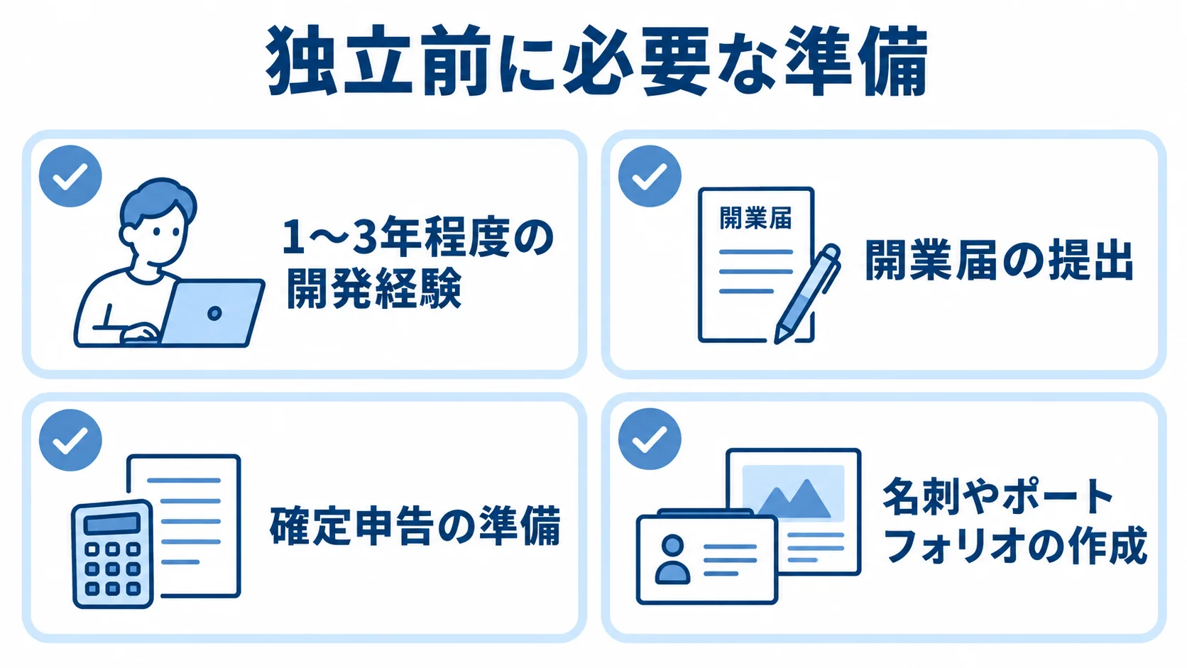 独立前に必要な開発経験、開業届、確定申告、名刺やポートフォリオの準備をカードで示した図。