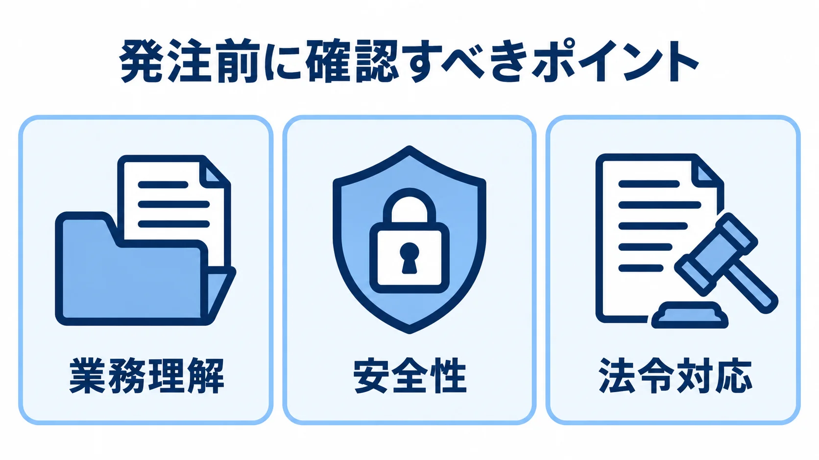 学校向けシステムの発注先を業務理解、安全性、法令対応の3観点で整理した図解。