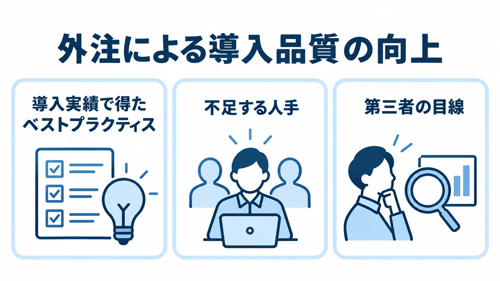 外注で得られる導入実績の知見、人手の補完、第三者の目線を3つのパネルで示す図。