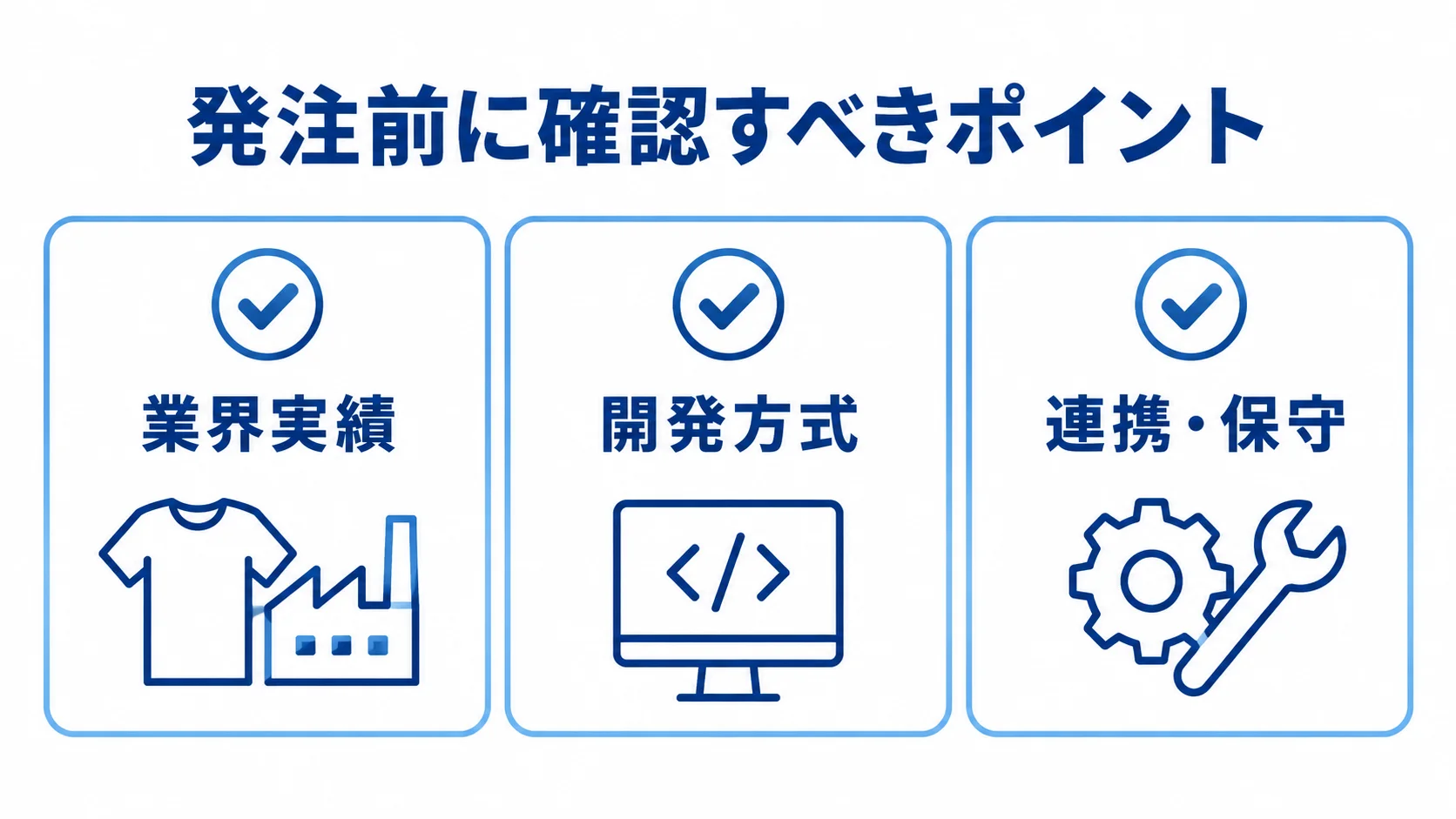アパレル業支援システムの発注前に確認する業界実績、開発方式、連携・保守を並べた図解