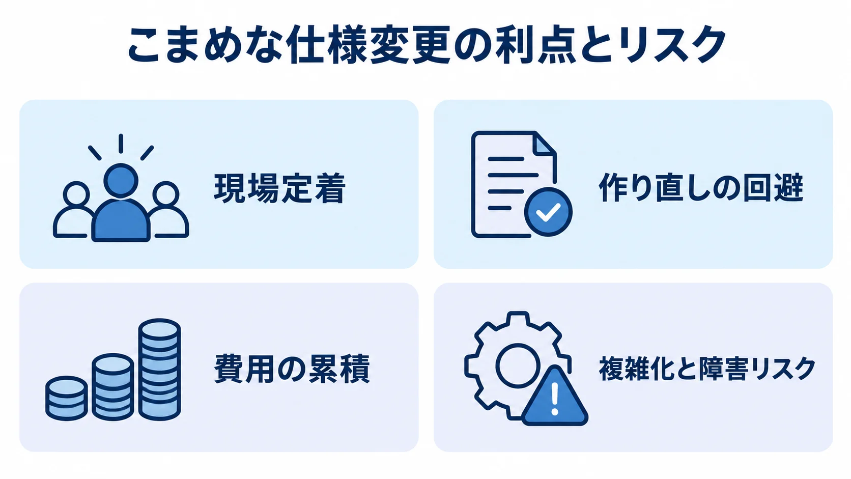 こまめな仕様変更で得られる利点と注意したいリスク こまめな仕様変更の利点とリスクを4つのパネルで示した図。