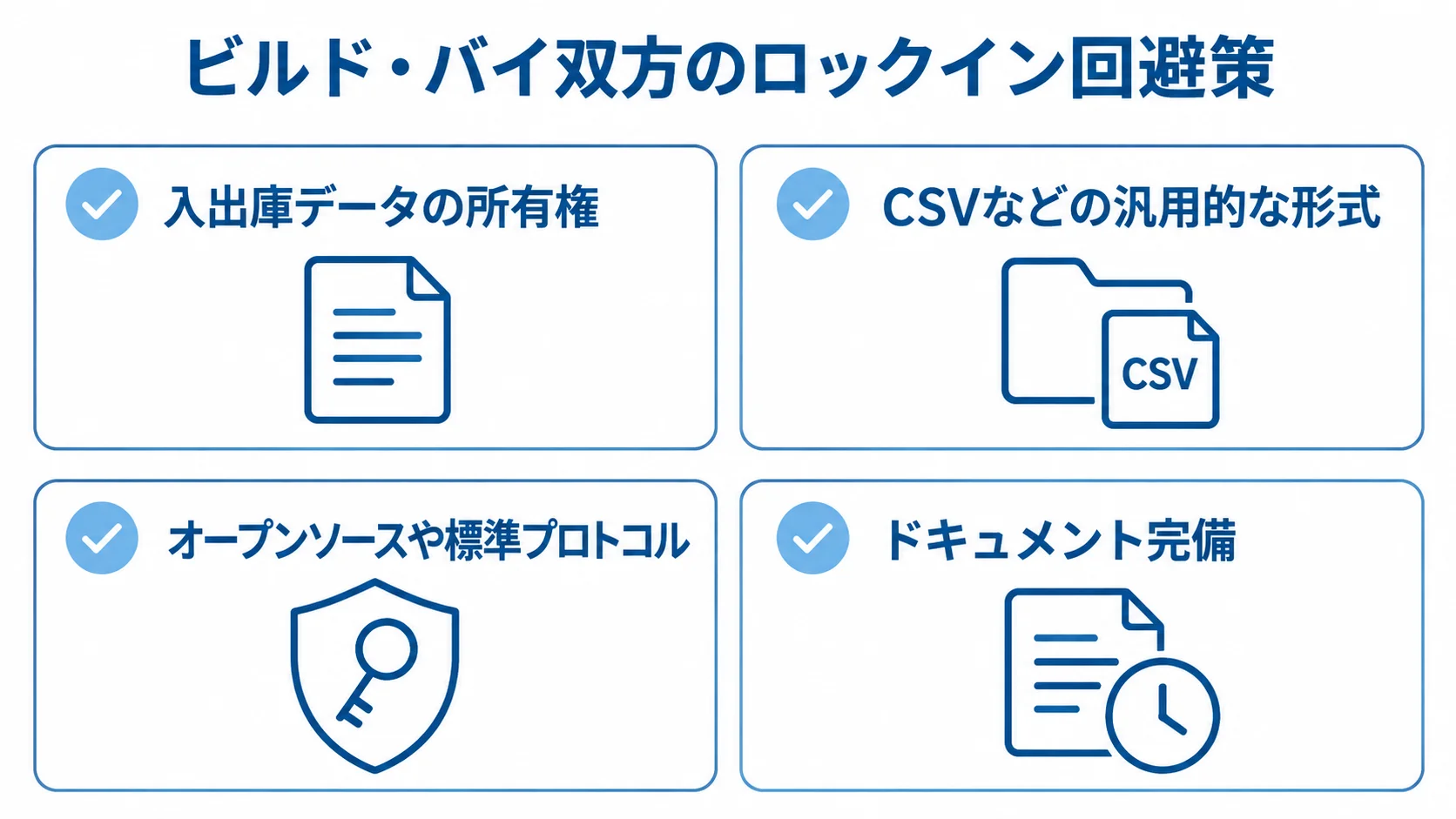 ロックイン回避策として、入出庫データの所有権、CSVなどの汎用的な形式、オープンソースや標準プロトコル、ドキュメント完備を並べた図解。