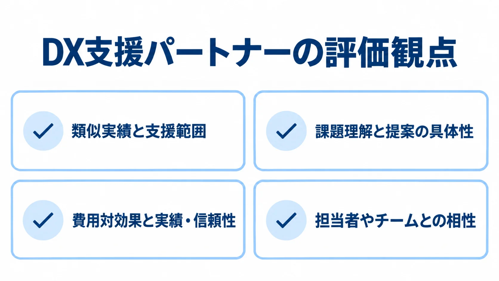 DX支援パートナーの評価観点をまとめたチェックリスト図 DX支援パートナーを選ぶ際の4つの評価観点をチェックカードで示した図