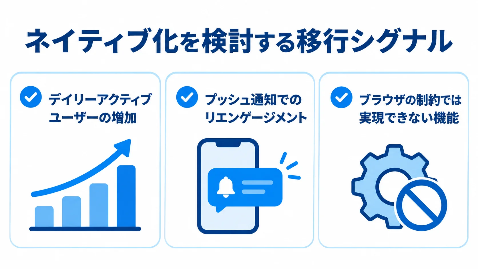 ネイティブ化を検討する移行シグナルを示す図 ネイティブ化を検討する3つの移行シグナルをカードで示した図。