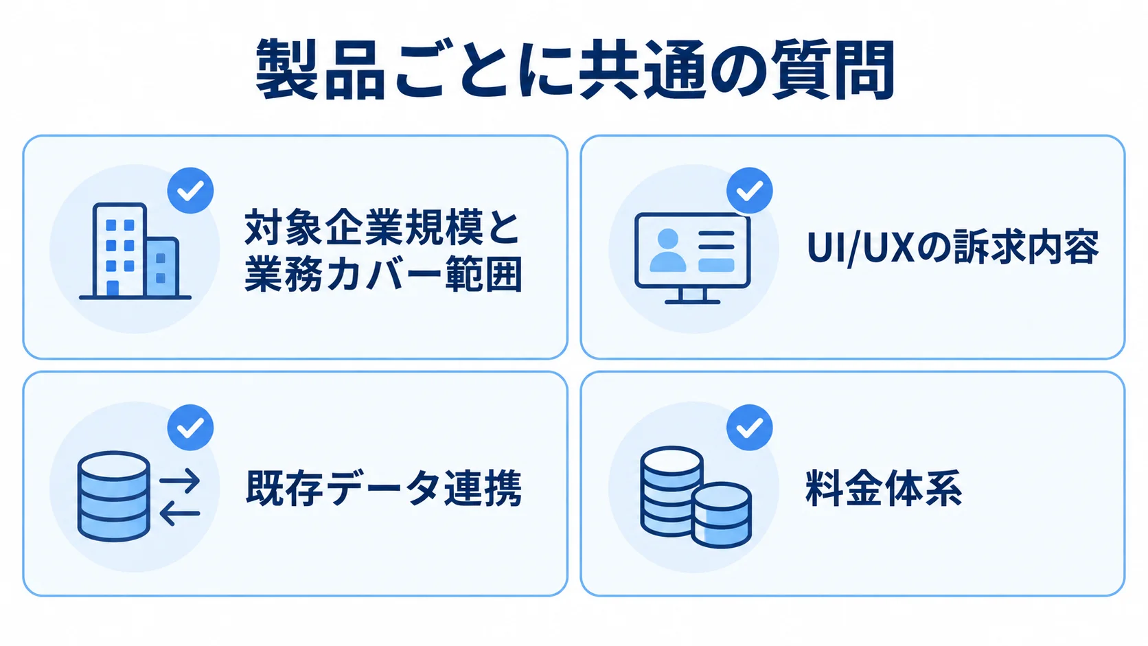 ERP製品を同じ視点で比べる4項目をカードで示した図。