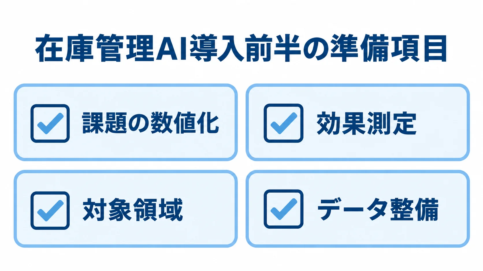 在庫管理AI導入前半の準備項目を示すチェックリスト 在庫管理AI導入前半の課題の数値化、効果測定、対象領域の選定、データ整備を並べた図解。