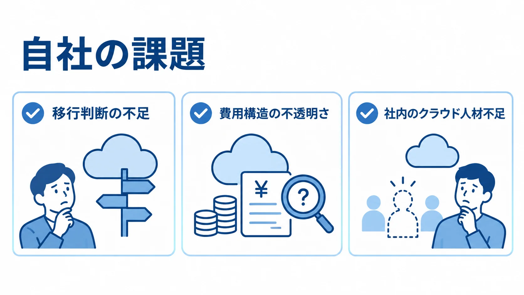 自社のクラウド活用で確認する課題の分類 クラウド活用で整理する3つの課題をカードで示した図