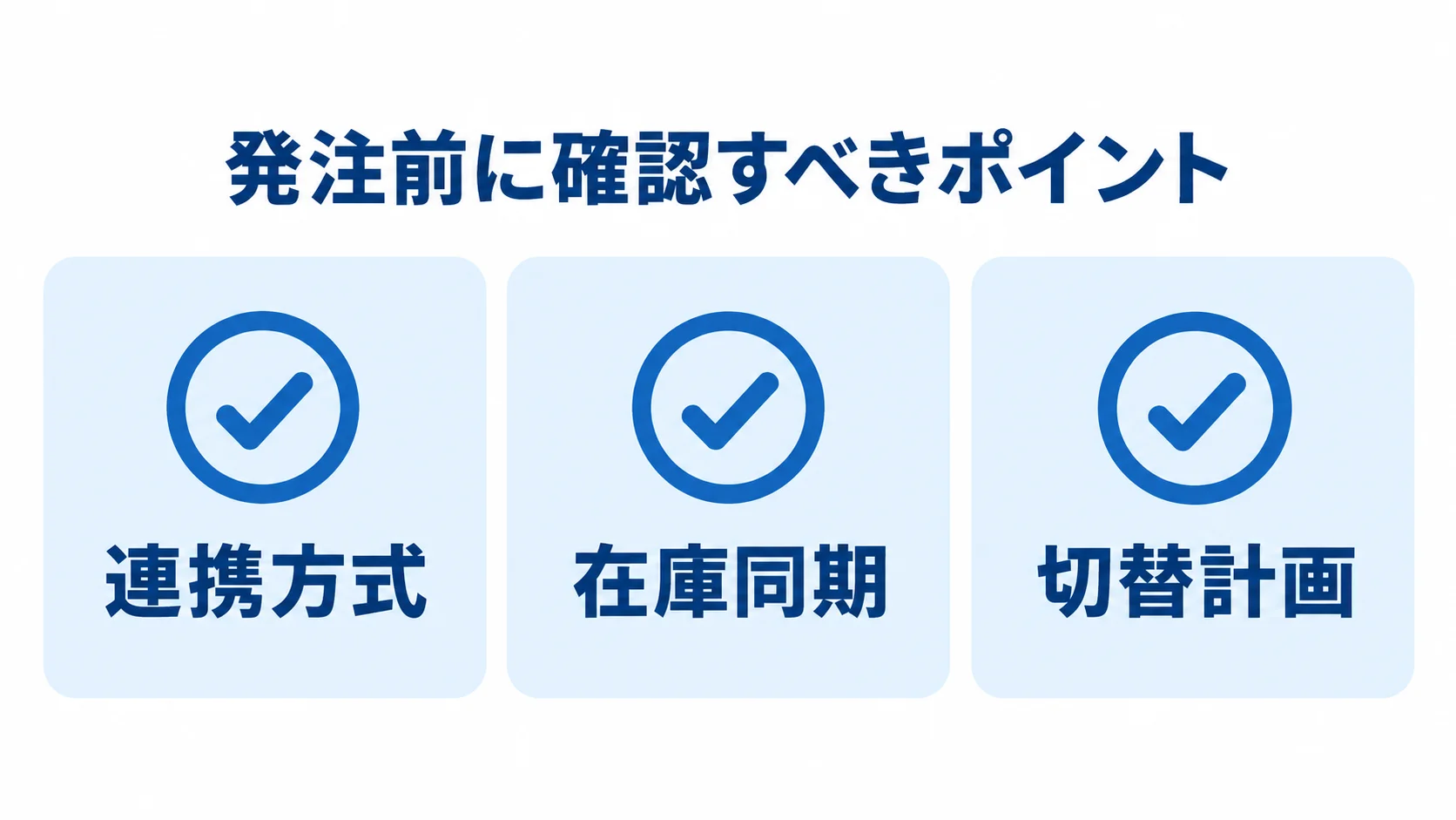 注文管理システム刷新で発注前に確認する3項目 発注前に確認する連携方式、在庫同期、切替計画を並べたチェックリスト