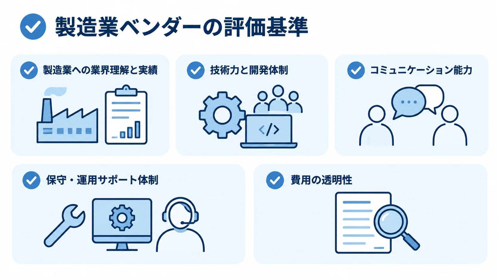 製造業のシステム開発ベンダーを評価する5つの基準をカードで示した図。