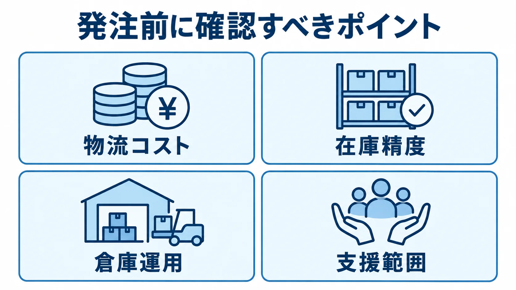 発注前に確認する物流課題と支援範囲の4項目 発注前に確認する物流コスト、在庫精度、倉庫運用、支援範囲を4枚のカードで示した図