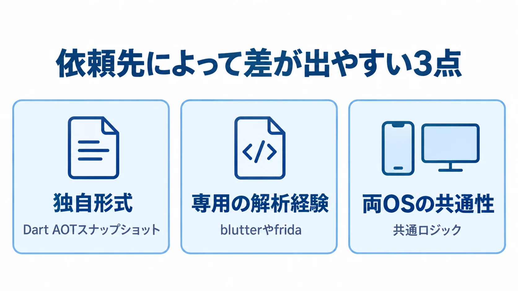 Flutter解析で依頼先ごとに確認したい3つの観点 Flutter解析の依頼先で差が出る独自形式、解析経験、両OSの共通性を対応する要素と並べた図。