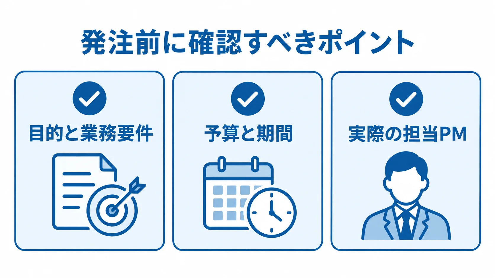 提案比較前に揃える3つの条件 提案比較前に揃える目的と業務要件、予算と期間、実際の担当PMを3枚のカードで示した図