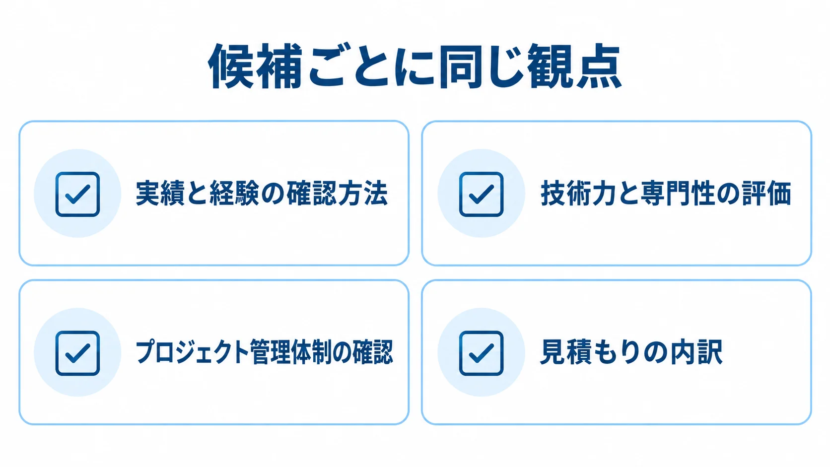 SSOパートナー候補を比較する4つの観点 SSOパートナー候補を実績、技術、体制、見積もりの4観点で見るチェックリスト図。