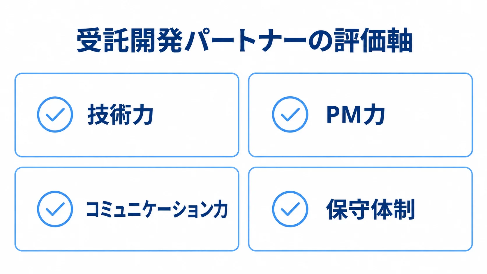 受託開発パートナーを技術力、PM力、コミュニケーション力、保守体制で評価する図解