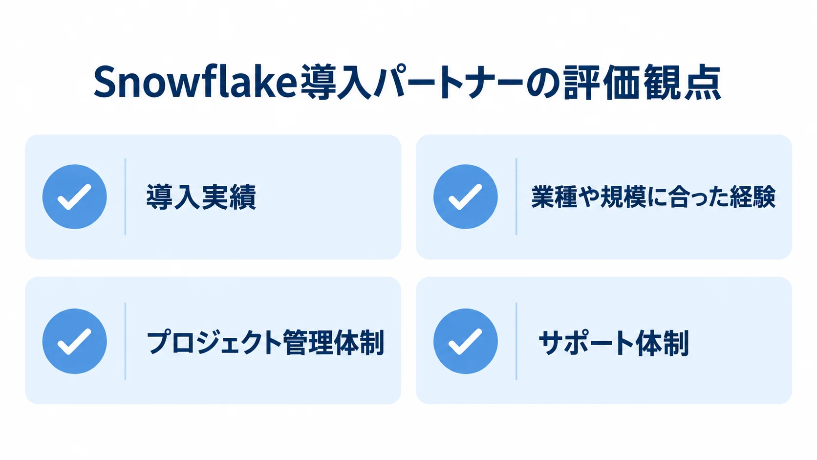 Snowflake導入パートナーを導入実績、業種や規模に合った経験、プロジェクト管理体制、サポート体制で評価する図。