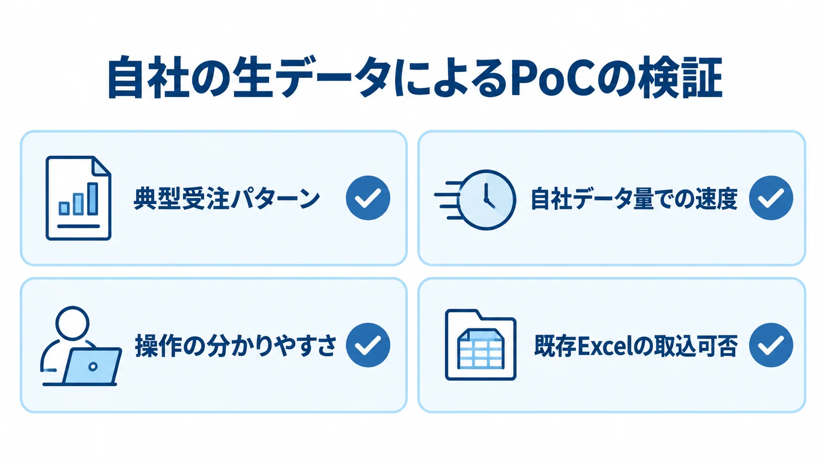 PLM導入前のPoCで確かめる項目 自社データを使ったPoCで確認する4項目を並べたチェックリスト。