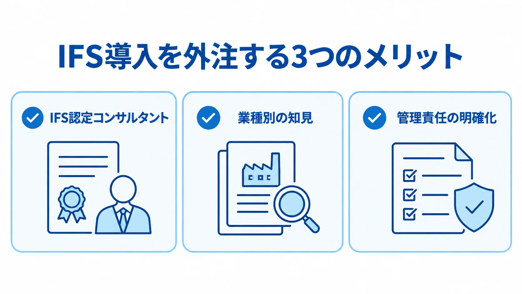 IFS導入を外注するメリット IFS認定コンサルタント、業種別の知見、管理責任の明確化を3項目で示した図。
