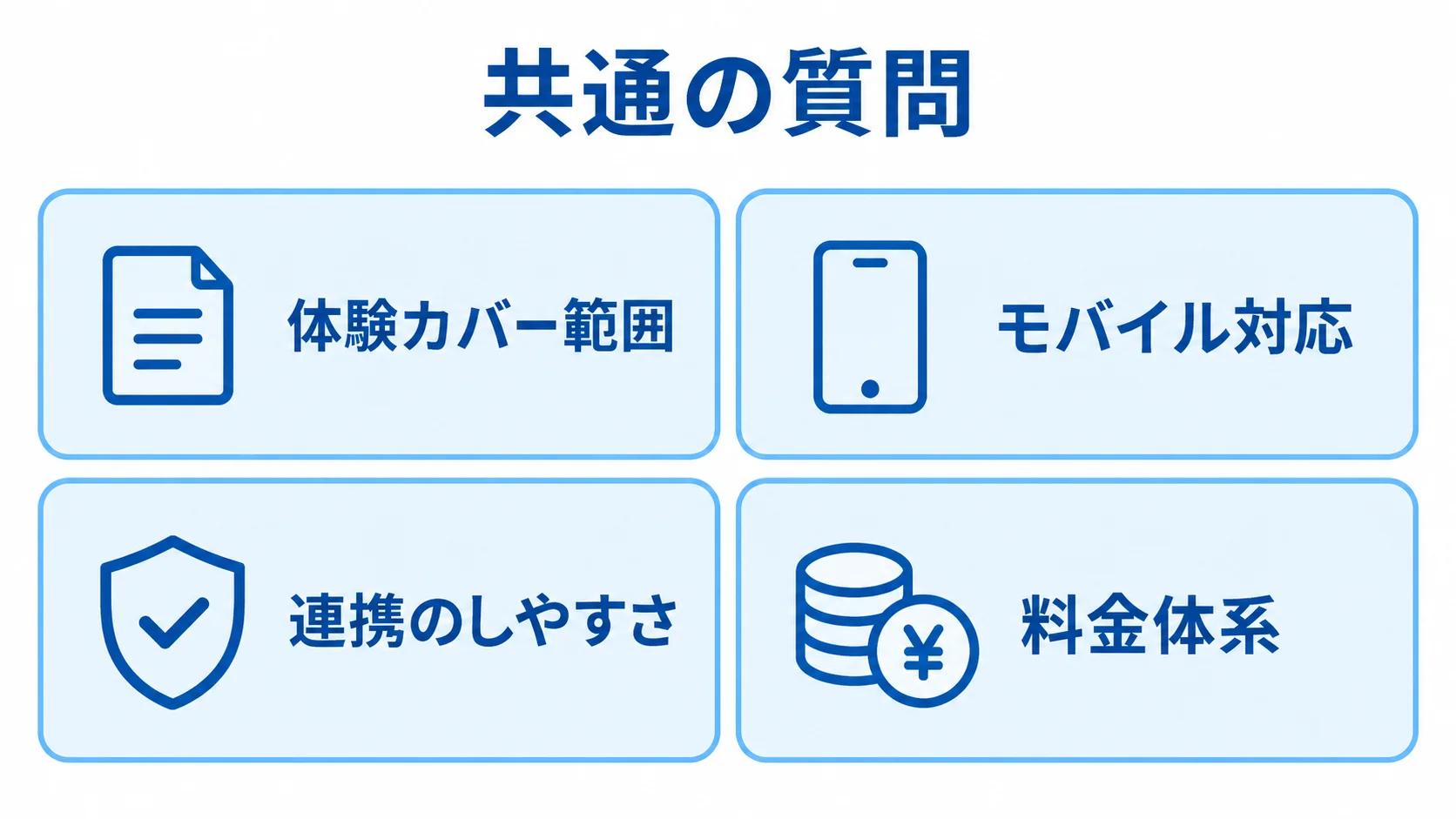 製品比較の共通の質問として体験カバー範囲、モバイル対応、連携のしやすさ、料金体系を並べた図