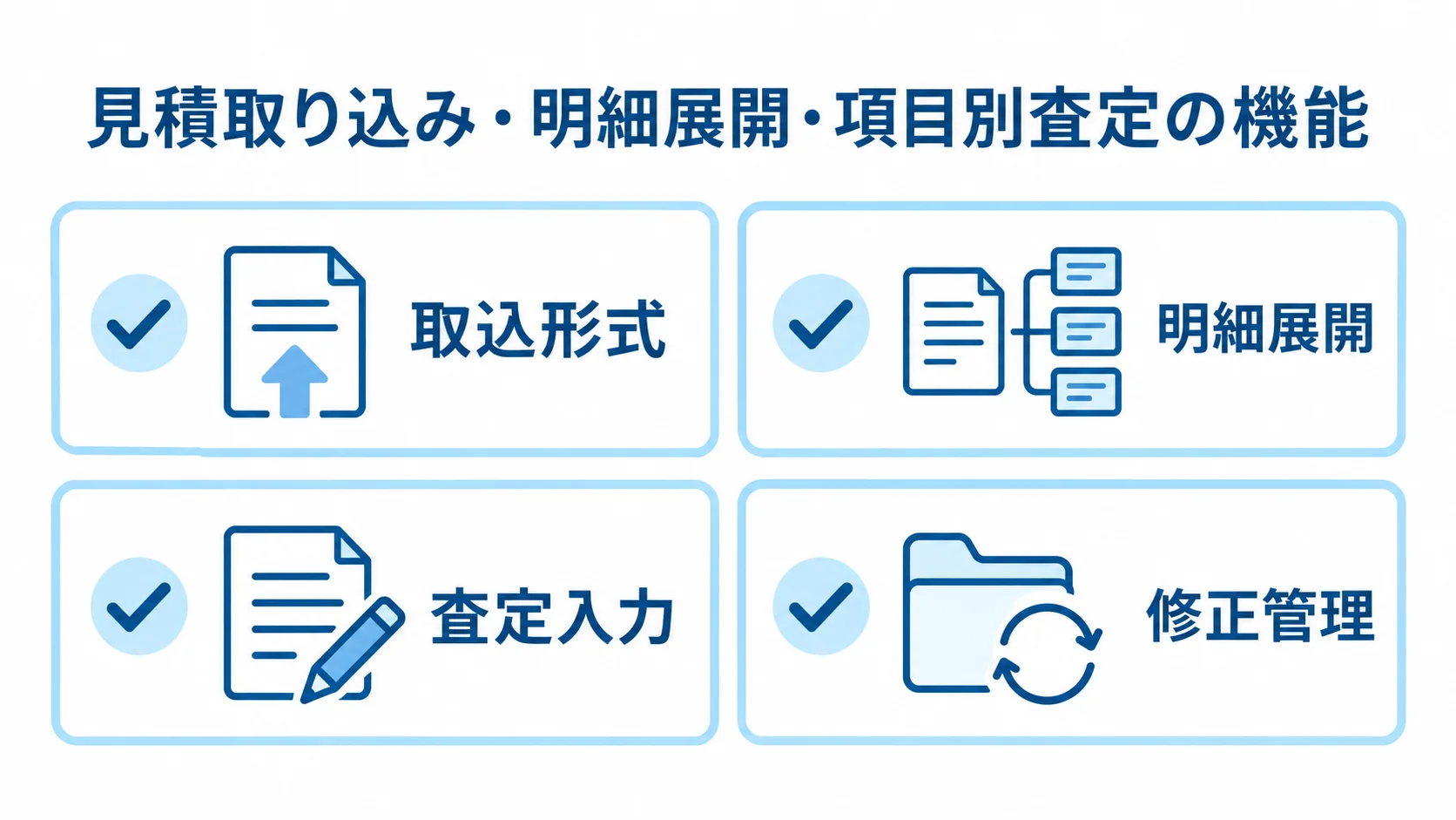 見積査定の入力を支える4つの機能 見積取り込みから修正管理までの4機能を並べたチェックリスト