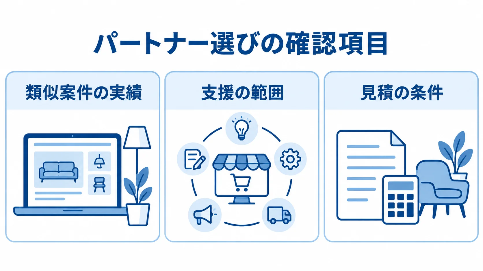 類似案件の実績、支援の範囲、見積の条件を並べた比較図。