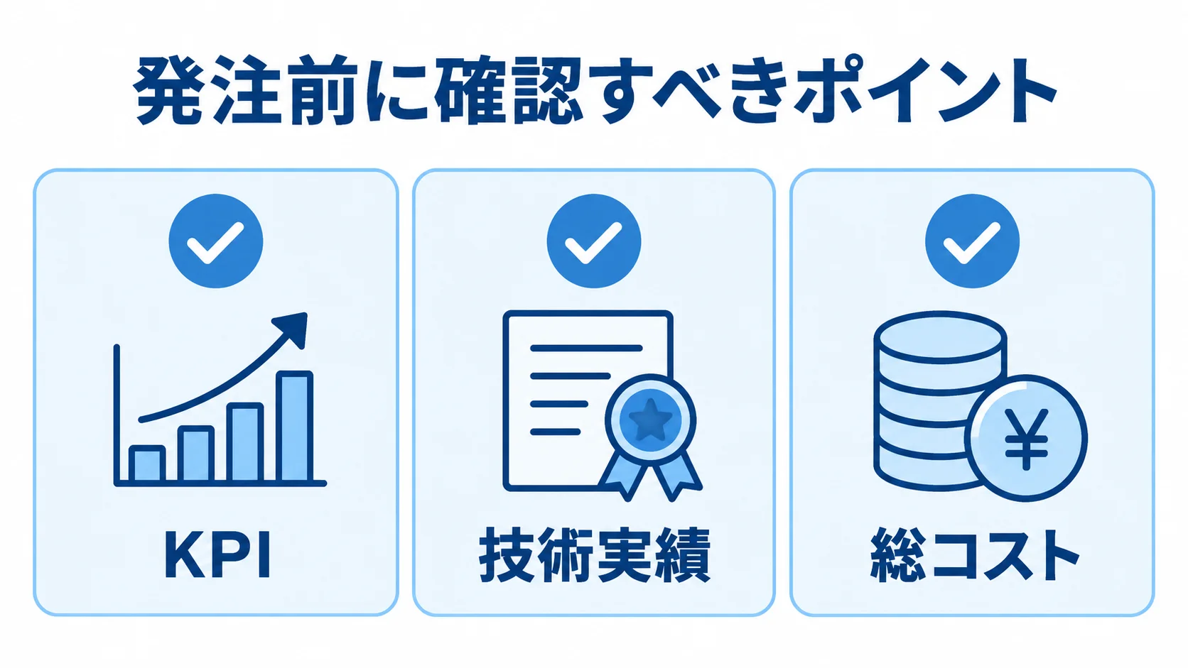 発注前に確認するKPI、技術実績、総コストを並べたチェックリスト