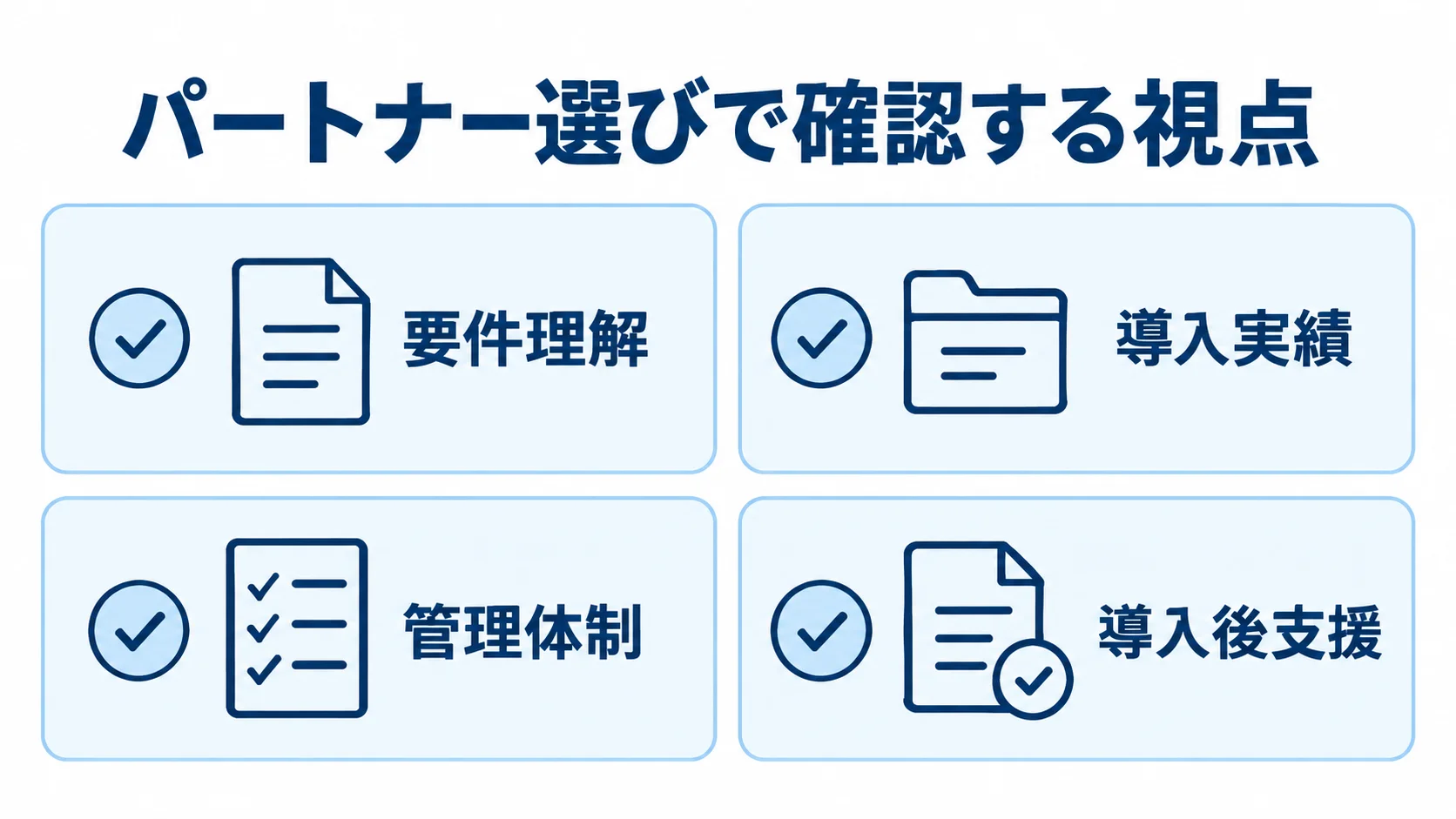 パートナー選びで確認する要件理解、導入実績、管理体制、導入後支援を4枚のチェックカードで示した図。