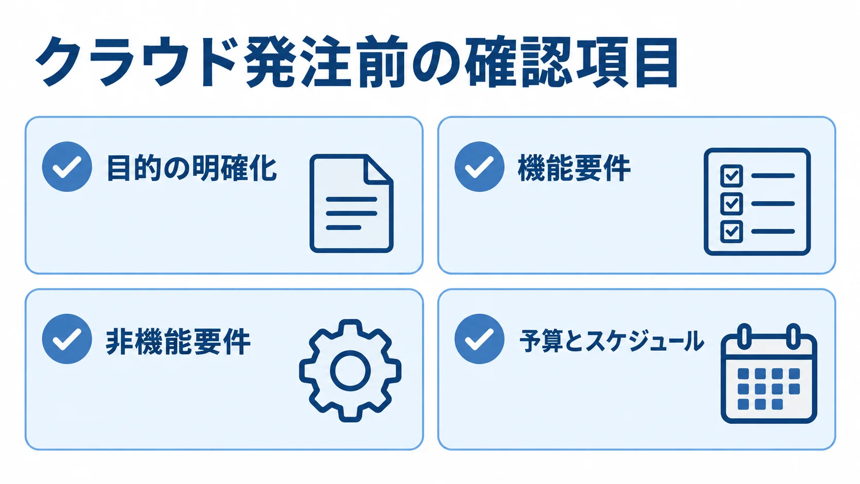 クラウド発注前の確認項目を示すチェック図 クラウド発注前に整理する目的、機能要件、非機能要件、予算とスケジュールの図