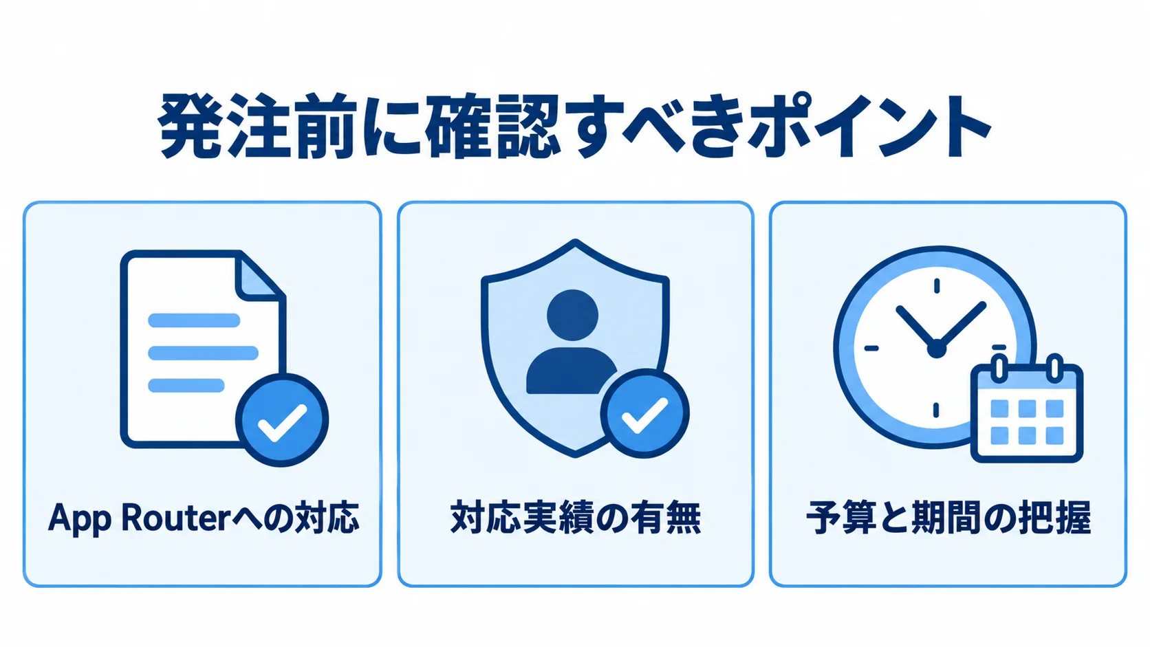 発注前に確認するApp Routerへの対応、対応実績、予算と期間を3枚のカードで示す図。