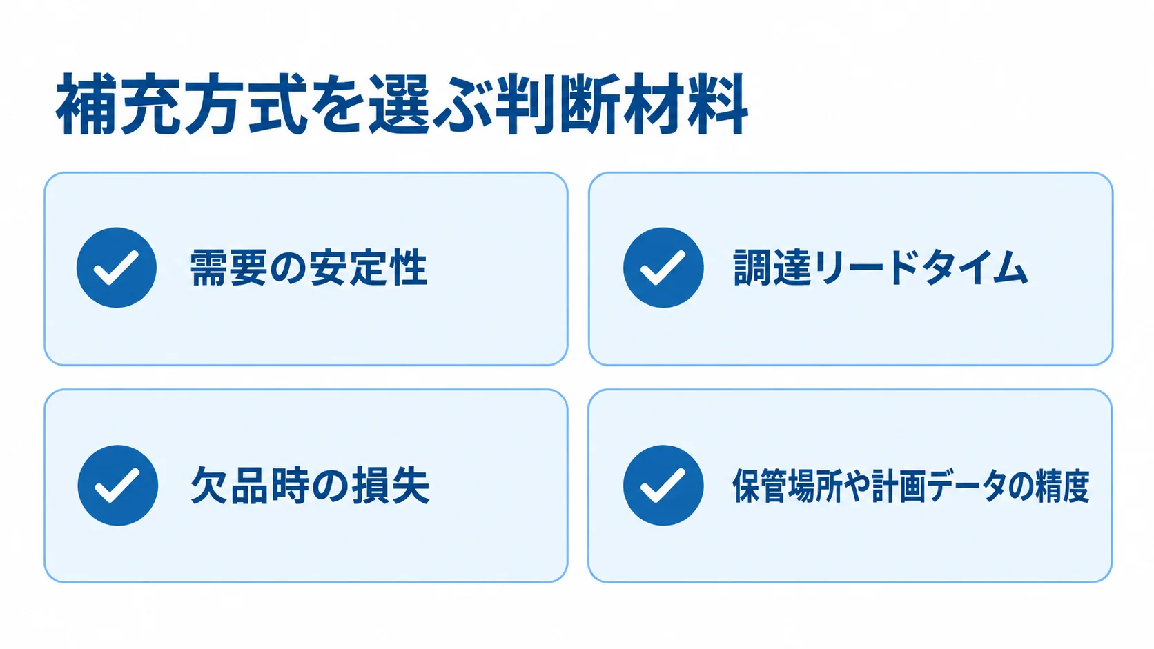 補充方式を選ぶ際に確認する4つの判断材料 補充方式の選定に使う需要の安定性、調達リードタイム、欠品時の損失、保管場所や計画データの精度を並べた図。