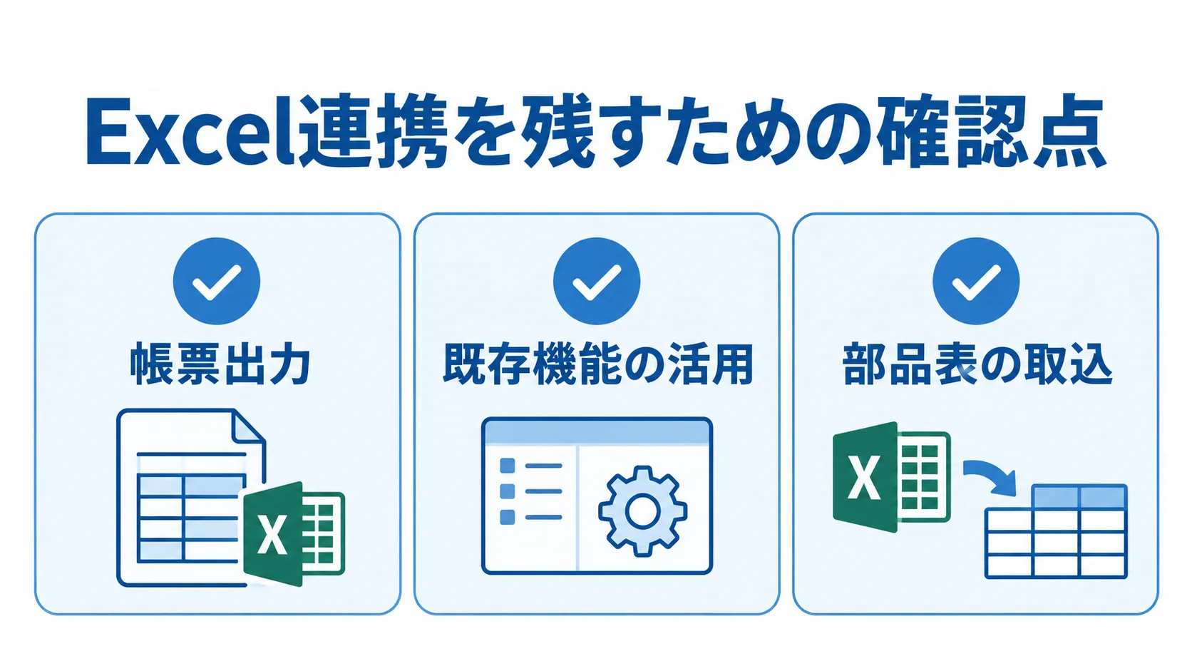 Excel連携を残すための確認点を示す図 Excel連携を残して段階移行する際に確認する帳票出力、既存機能の活用、部品表の取込を示した図。