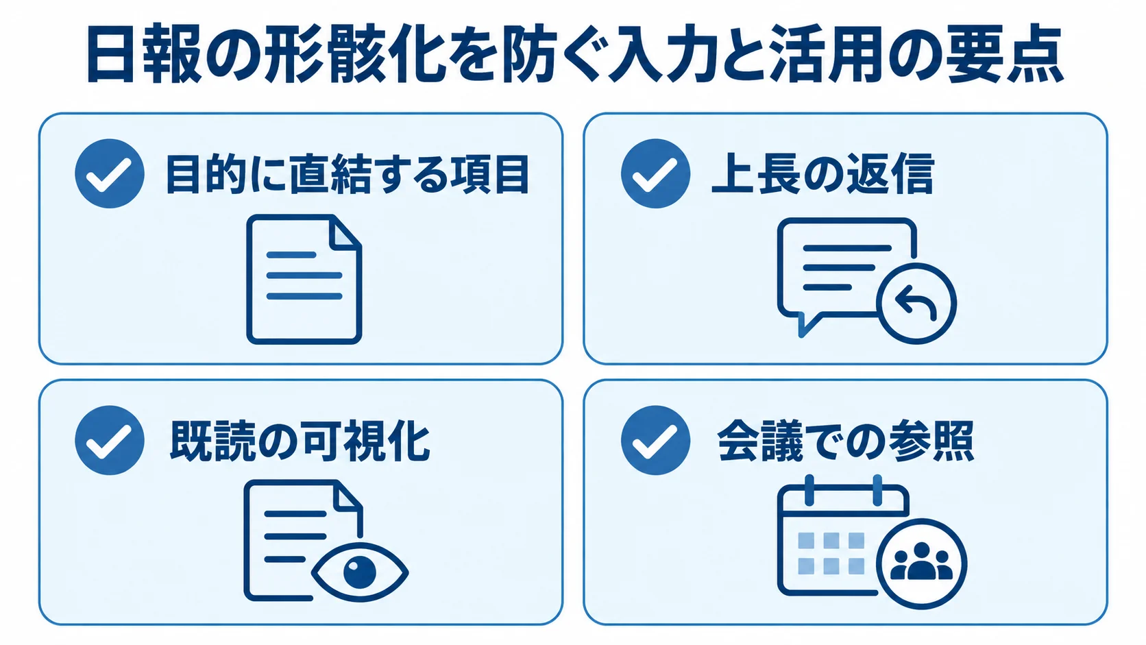 日報の形骸化を防ぐ入力と活用の要点を示す図解 日報の形骸化を防ぐ要点として、目的に直結する項目、上長の返信、既読の可視化、会議での参照を並べた図解。