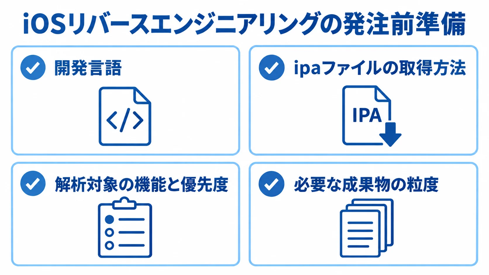 発注前に整理する開発言語や解析対象、成果物の粒度などを並べたチェックリスト。