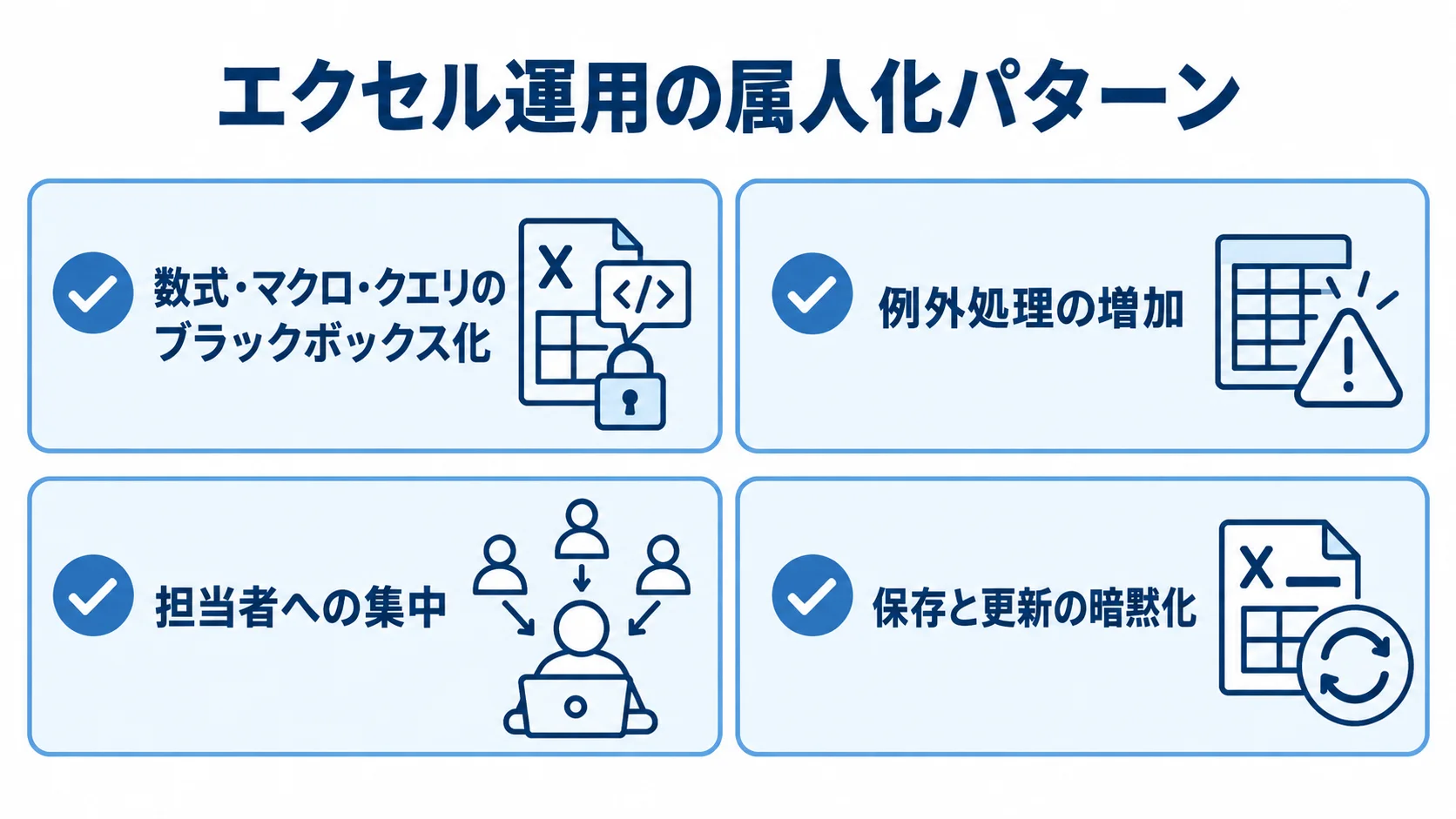エクセル運用で重なる属人化のパターン エクセル運用で属人化につながる四つのパターンを示す図解。