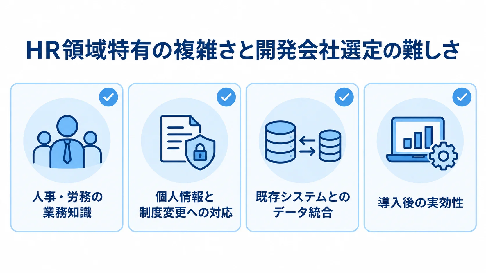 HR領域の開発会社選定で確認する業務知識、個人情報と制度変更への対応、既存システムとのデータ統合、導入後の実効性を並べた図。