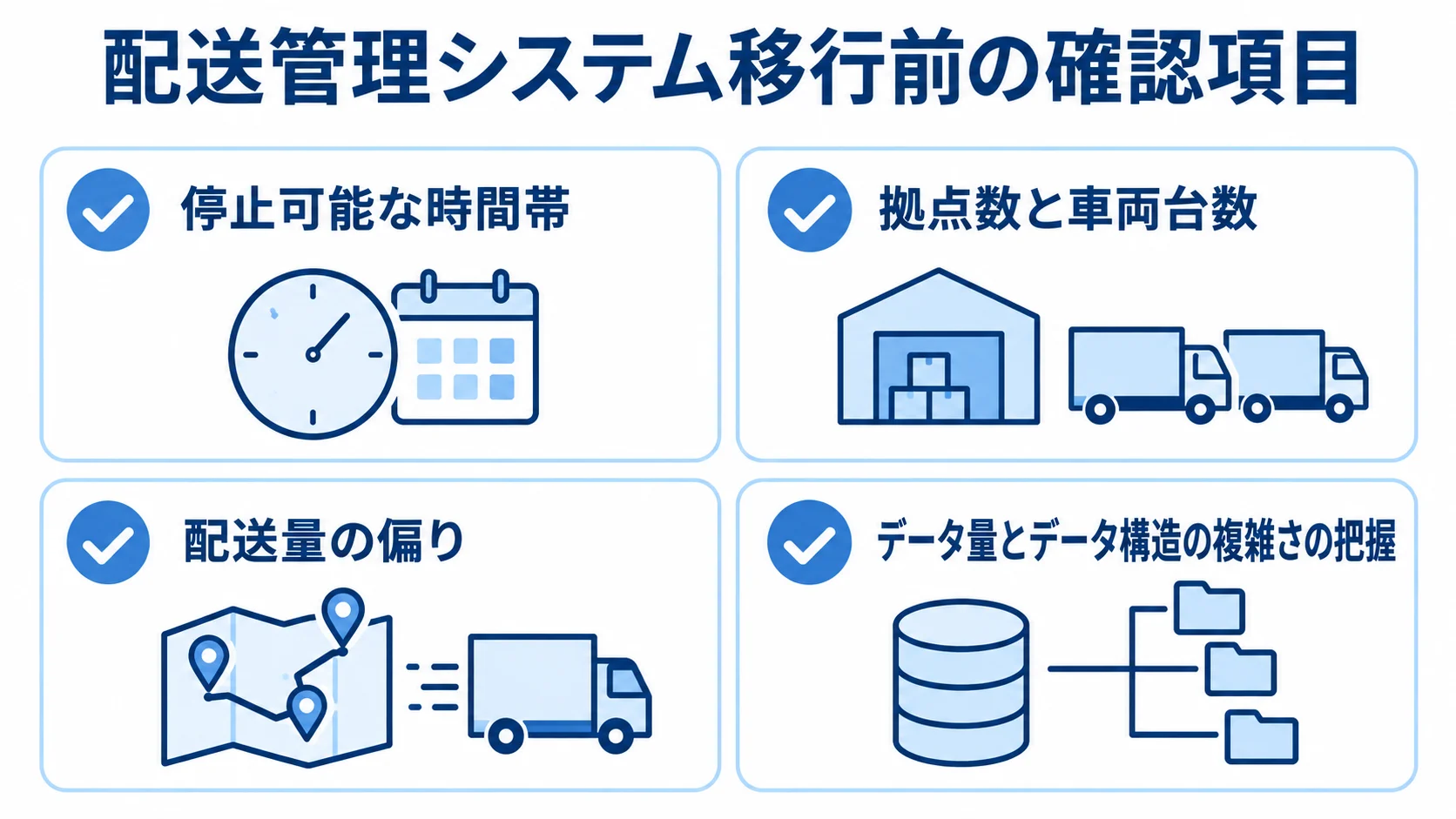 配送管理システム移行前に確認する停止可能な時間帯、拠点数と車両台数、配送量の偏り、データ構造を示すチェックリスト。