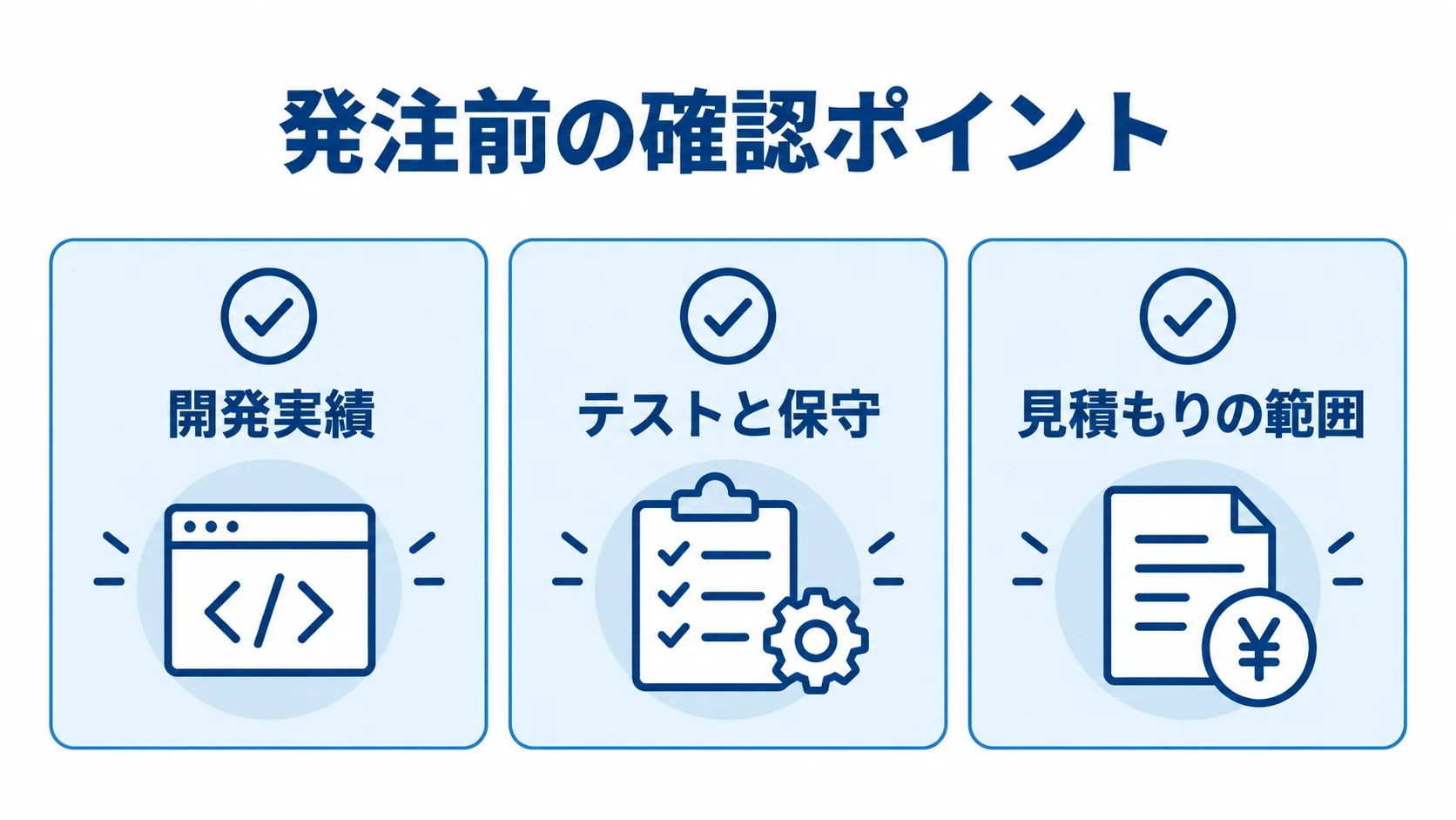 Angular.js開発の発注前確認として、開発実績、テストと保守、見積もりの範囲を示した図。