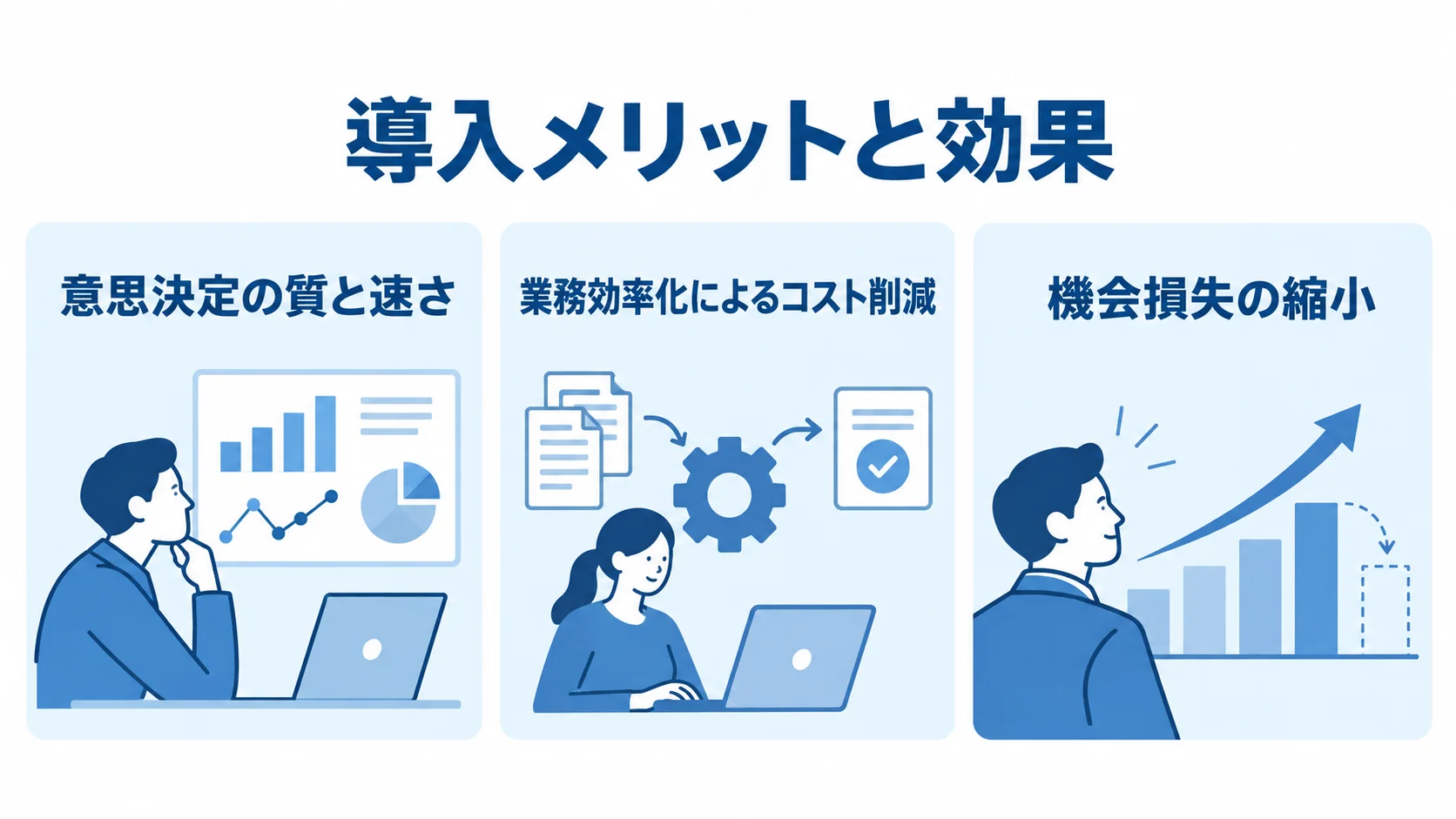 データ管理システムの導入メリットを示す3項目の図解 データ管理システムの導入メリットを、意思決定、業務効率化、機会損失の縮小の3項目で示す図。