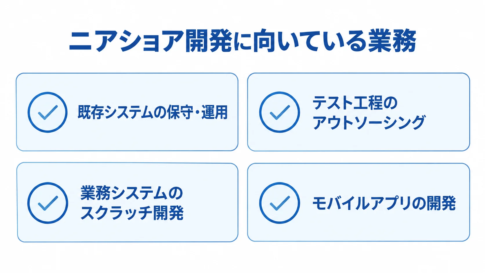 ニアショア開発に向いている4種類の業務をカードで示した図
