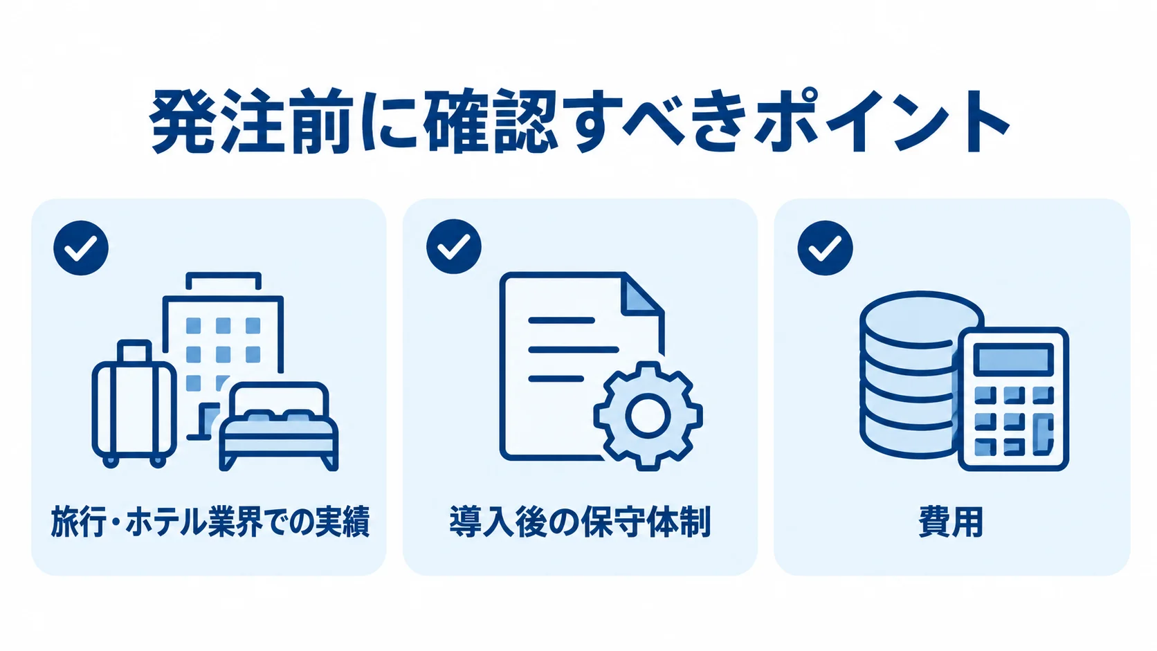 AI開発パートナーの発注前確認項目を示す図 旅行・ホテル業界でのAI開発パートナーについて、業界実績、導入後の保守体制、トータルの金額を確認項目として並べた図。