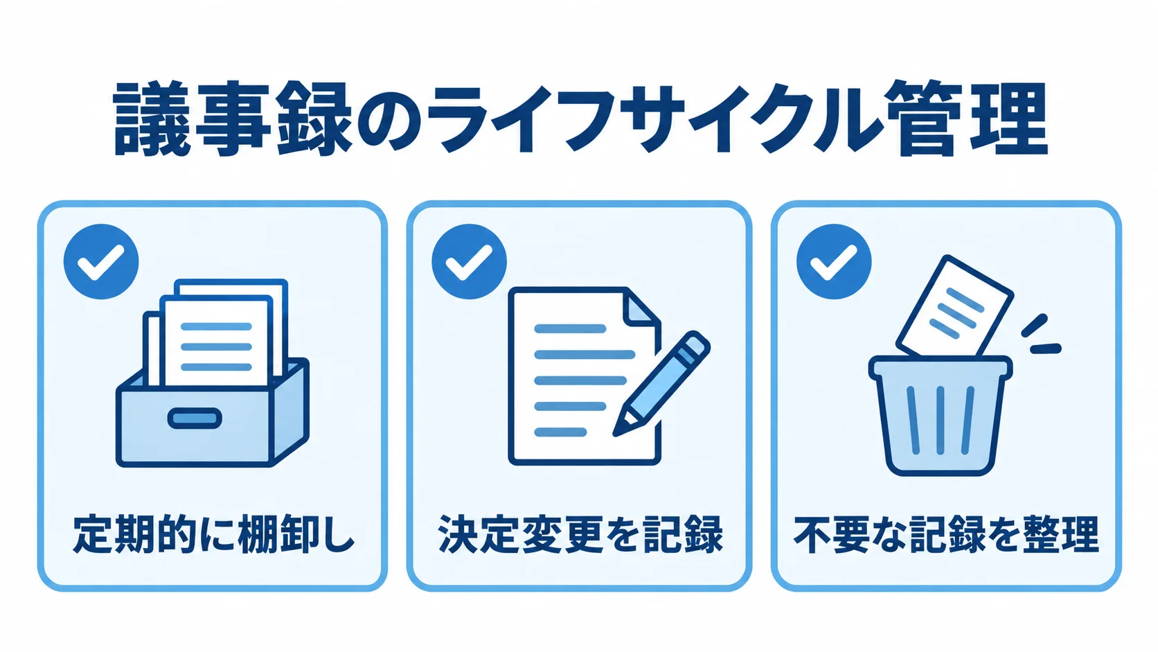 議事録の鮮度を保つ棚卸し・決定変更の記録・不要な記録の整理を示す図 議事録のライフサイクル管理を支える3つの作業を並べた図解