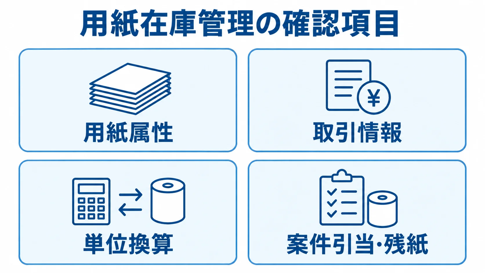 用紙在庫管理で確認する属性・取引・換算・案件引当・残紙 用紙属性、取引情報、単位換算、案件引当・残紙を並べた用紙在庫管理の確認項目図