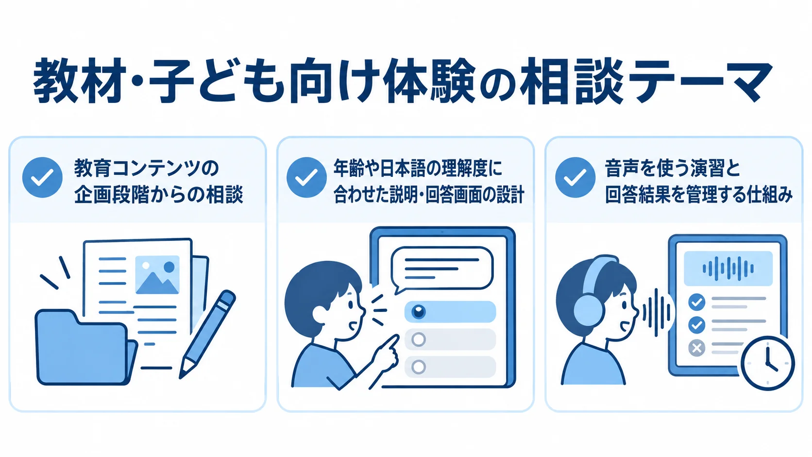 教材や子ども向け体験で相談できる内容を整理した図 教材企画、対象年齢に応じた画面設計、音声演習の相談テーマを並べた図