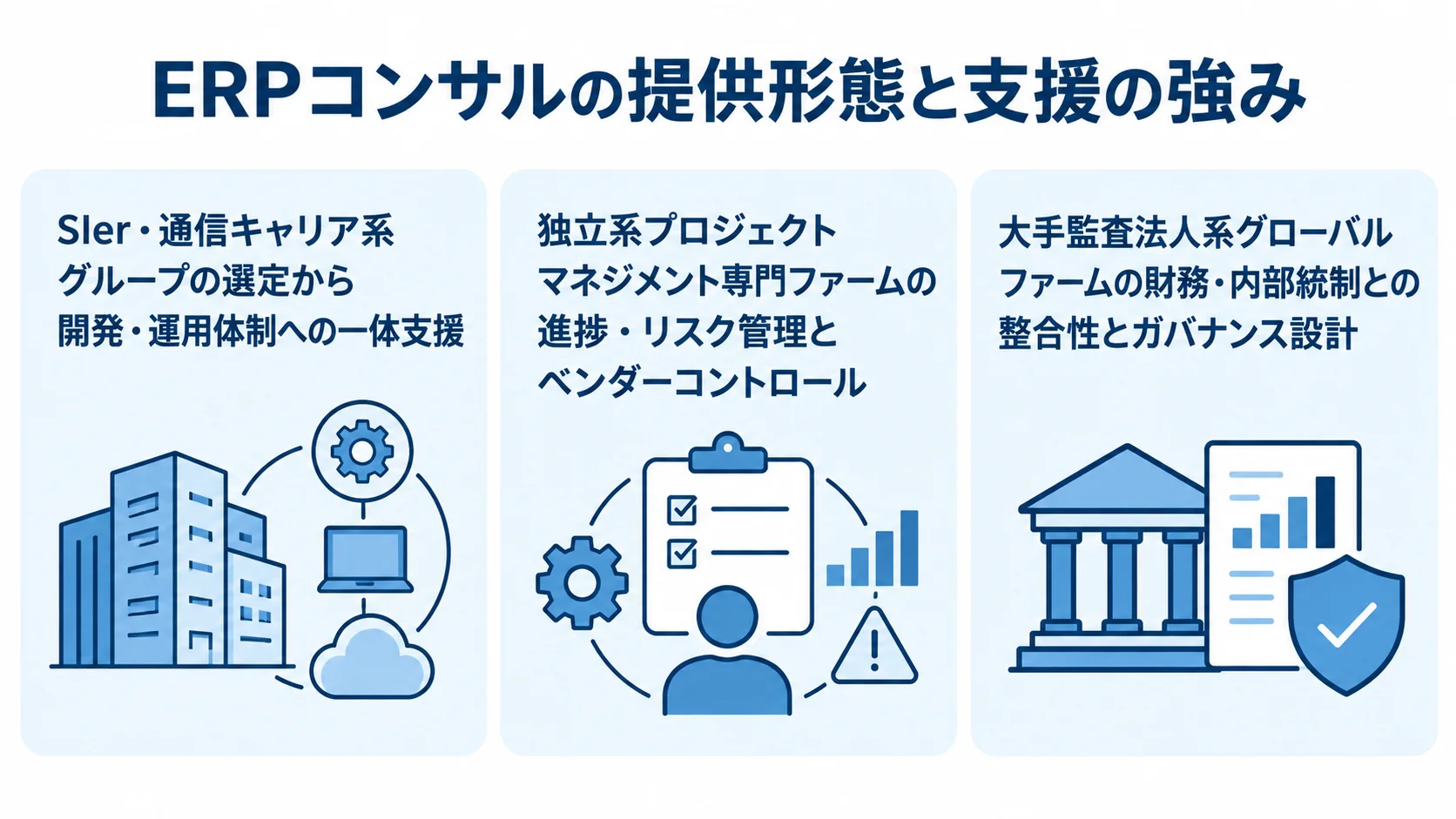 ERPコンサルの提供形態ごとの支援の強みを示す図 3つの提供形態と、それぞれの支援の強みを並べた図解