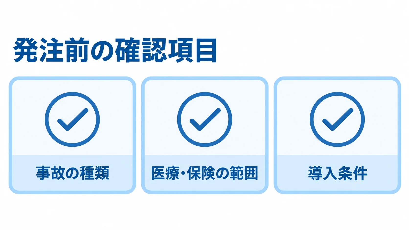 事故管理システムの発注前に決める導入範囲 発注前に決める事故の種類、医療・保険の範囲、導入条件を3枚のチェックカードで示した図。